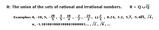 Real number examples